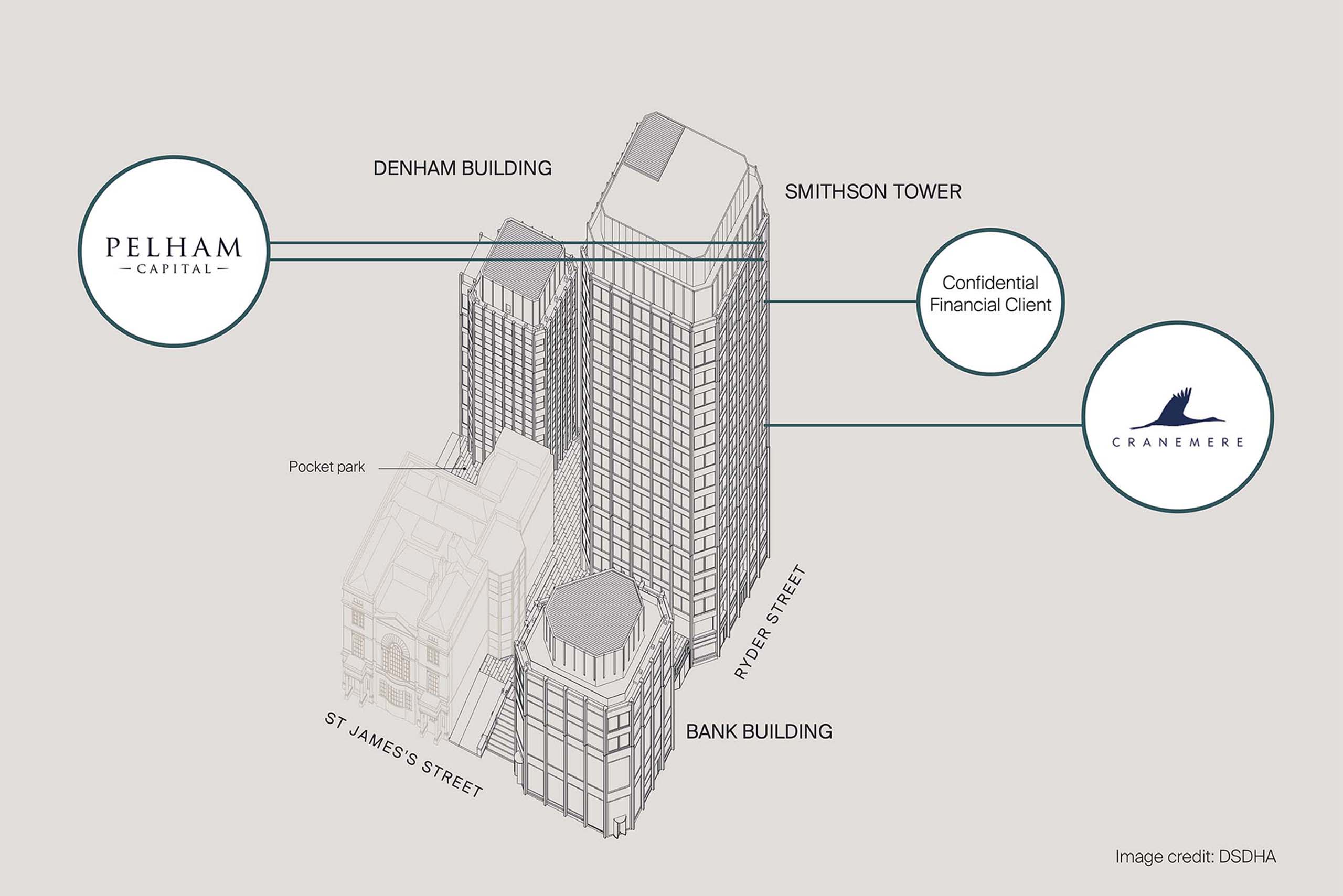 Timson Building Inside Smithson Tower | CAT B Office Fit-Out